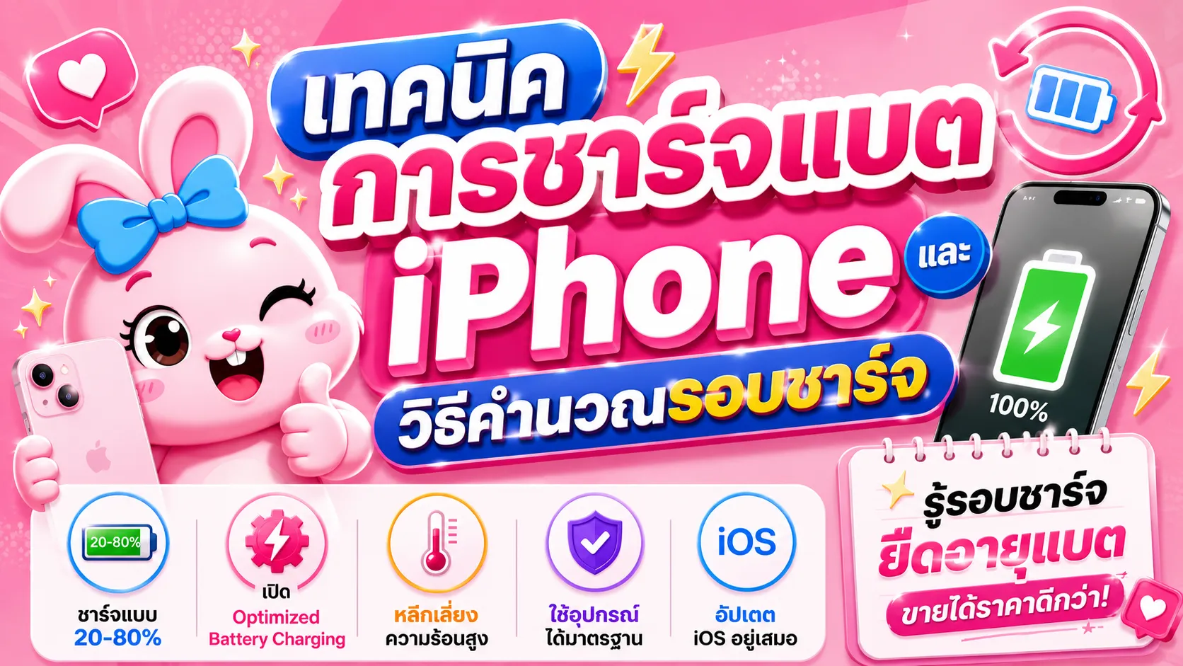เทคนิคการชาร์จแบต iPhone และวิธีคำนวณรอบชาร์จ