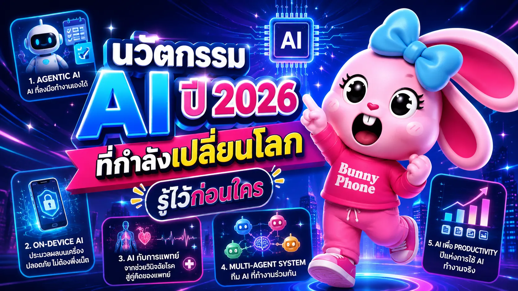 นวัตกรรม AI ปี 2026 ที่กำลังเปลี่ยนโลก — รู้ไว้ก่อนใคร